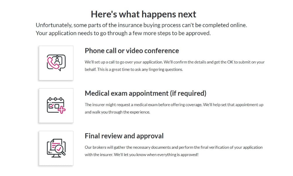 What happens next graphic