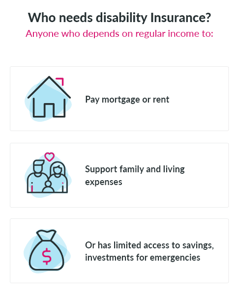 Who needs disability insurance