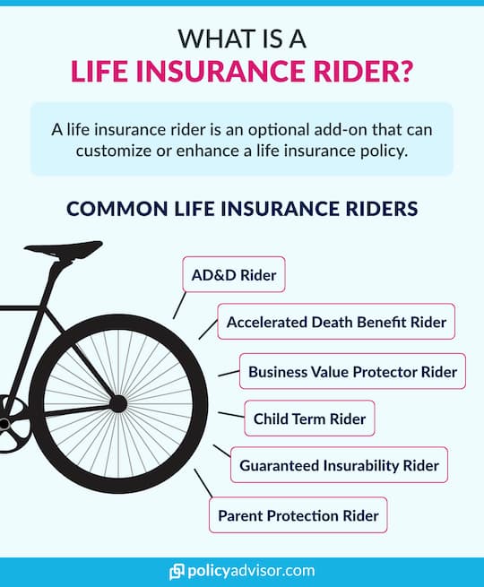 Life insurance riders