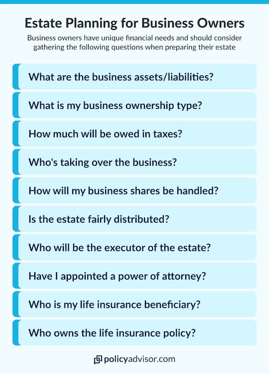 Estate planning for business owners