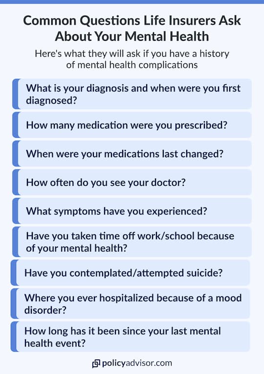Common mental health questions