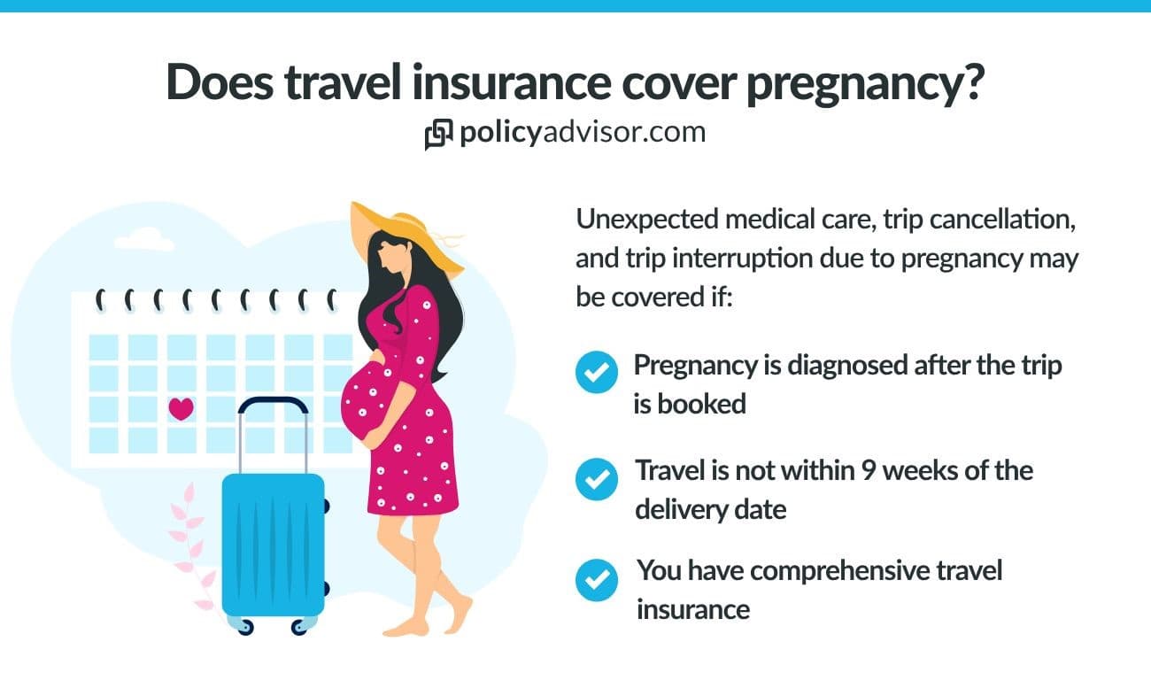 Travel insurance can provide some coverage to pregnant travellers.