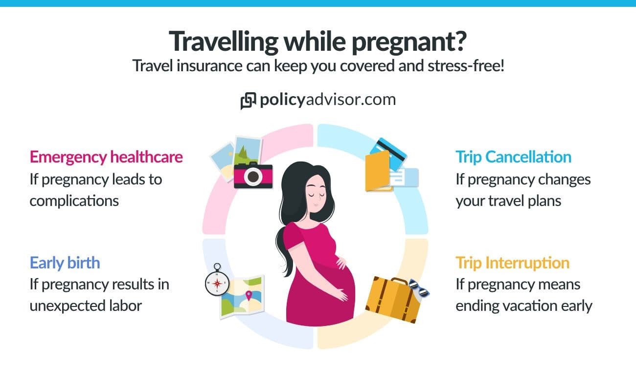 Travel insurance helps you travel with peace of mind, even if you're expecting a baby.