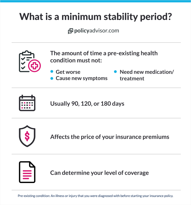 visitor to canada stability period
