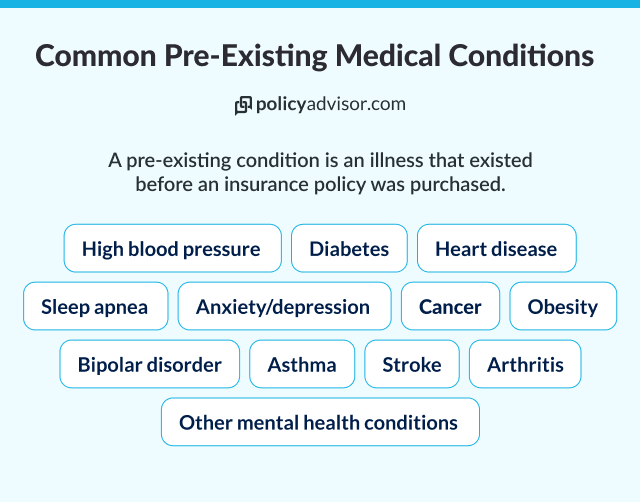 visitor health insurance and pre-existing condition