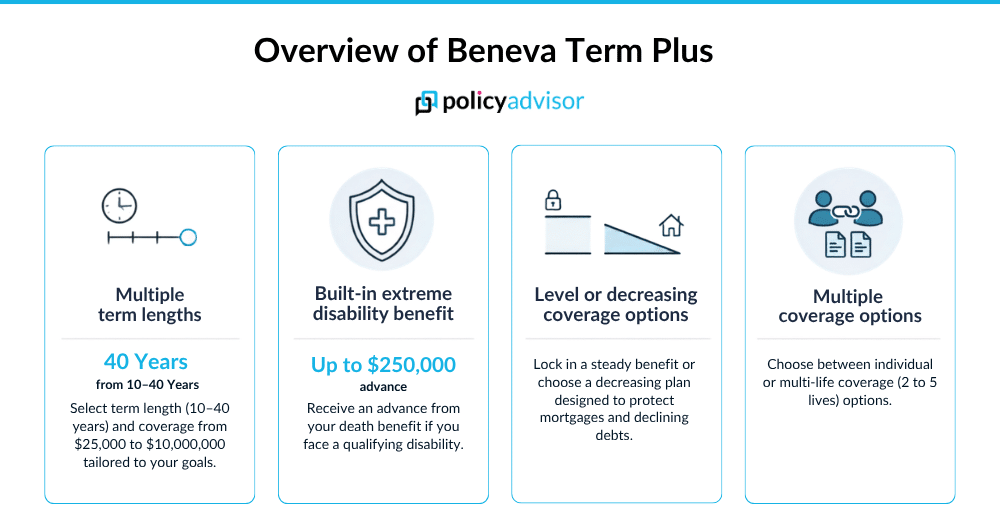 Beneva term life insurance